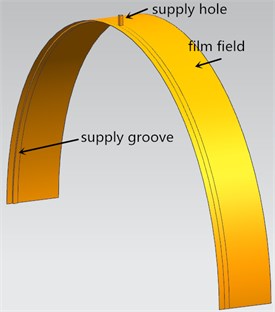 The geometry of squeeze film damper (a half of whole SFD)