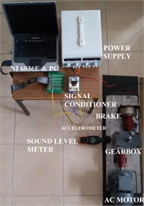 Experimental setup