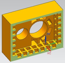 The cellular model