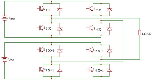 Cascaded multilevel inverter with 5-levels