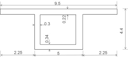 Cross section size of box girder (Unit: m)