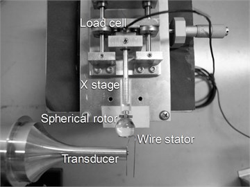 Experimental equipment of pressing force measurement