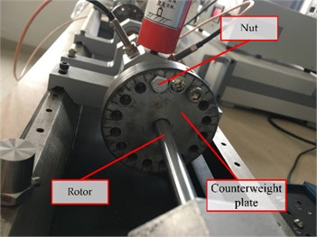 Rotor testing bench: a) testing bench; b) counterweight plate