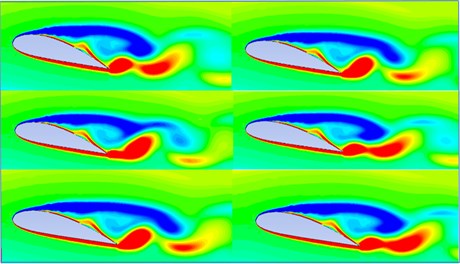 Vortex shedding at different times (t= 2 sec,  t= 4 sec, t= 6 sec, t= 8 sec, t= 10 sec, t= 11 sec)