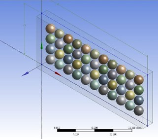 Geometry of shear  thickening fluid model