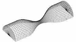 Mesh generation of fluid and solid models