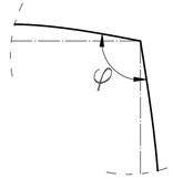 Behaviour of column-beam connection during plastic deformation: a) „opening”, b) „closing”