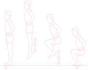 Human activities: a) heel-drop, b) jumping, c) walking, d) running