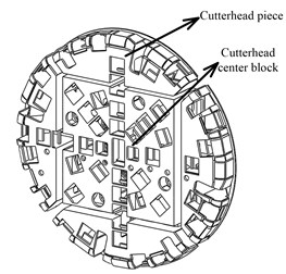 Split-cutterhead structure