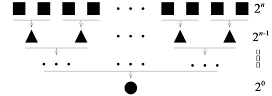 Schematic diagram of the loop
