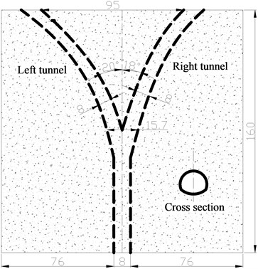 Shallow-buried bifurcated tunnel (unit: m)