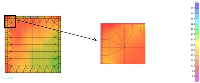 Stress map of the Petrolia in-plane excitation – 4-Boundaries 2 cm-PFJ (MPa)