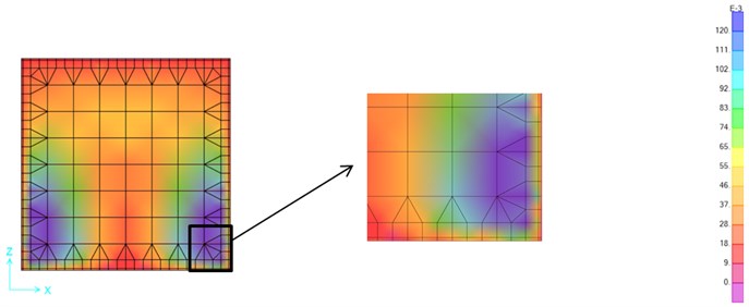 Stress map of the Petrolia out-of-plane excitation – 3-Boundaries 2 cm-PFJ (MPa)