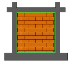 Analyzed infill structures with masonry walls connected to RC frames with: a) stiff connection around the wall, b) flexible PM connection at 3 boundaries, c) flexible PM connection at 4 boundaries