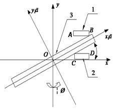 Geometric inhomogeneity model of SRF