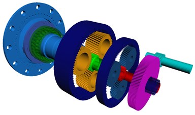 Multi-body dynamic modeling of wind turbine gearbox