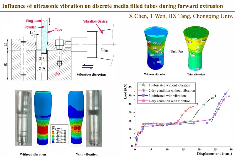 Influence of ultrasonic vibration on discrete media filled tubes during forward extrusion