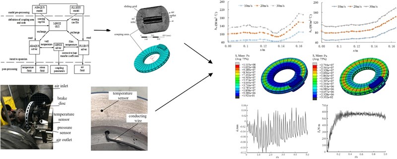 Thermoelastic vibration analysis of disc brake based on multi-physical field coupling method
