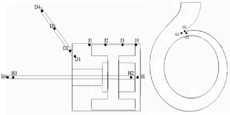 The study on pressure pulsation of cooling circulating channel of magnetic drive pump