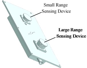 Sensor structures of roof displacement and gangue stress