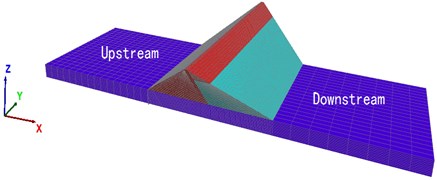3-D finite difference mesh of dam