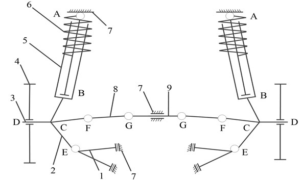 Spatial topology of McPherson independent suspension