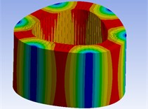 Simulation results of stator modes with FEM method