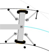 Visualisation of the front wheel set axle positioning while running onto a switch, showing the mechanism for generation of front axle torsional vibrations: a), b), c), d) – phases of motion.  Designations:  – roller’s reactive force,  – torque of kingpin A