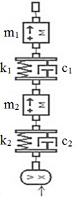 Suspension models: a) classical damper, b) hydraulic damper model