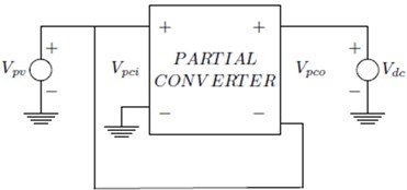 Full power converter and two possible partial power converters