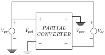 Proposed partial power CVC converters