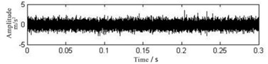 Time-domain waveform diagram Envelope spectrum of the low resonance component  with iterative tunable Q-factor wavelet transform