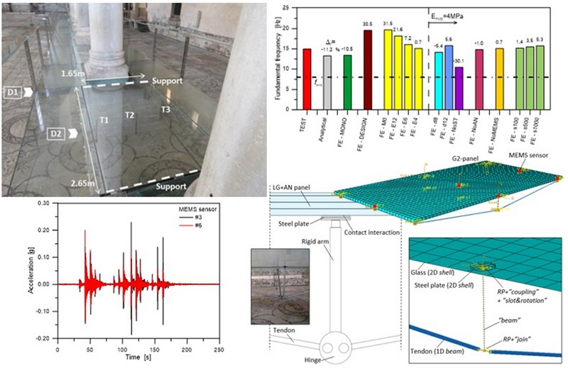 Vibration experiments for diagnostic investigations on a glass suspension footbridge
