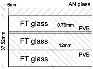 State-of-the-art: a) LG cross-section, b), c) examples of observed degradation phenomena