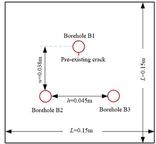 Hydraulic fracturing diagram of rock sample with three boreholes