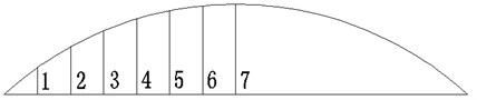 Scheme of hanger number