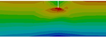 Stress distribution for the healthy beam and around the crack located at the selected positions
