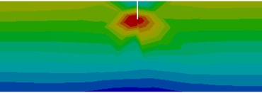 Stress distribution for the healthy beam and around the crack located at the selected positions