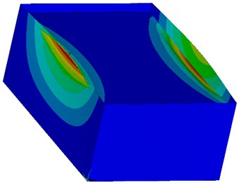 Mode shape No. 2 (f= 6,216 Hz, γ= 10,68)