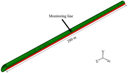 Monitoring line of the tunnel lining