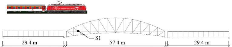 One of the tested bridges (T2) and the location of sensor S1 on the upper flange of a stringer