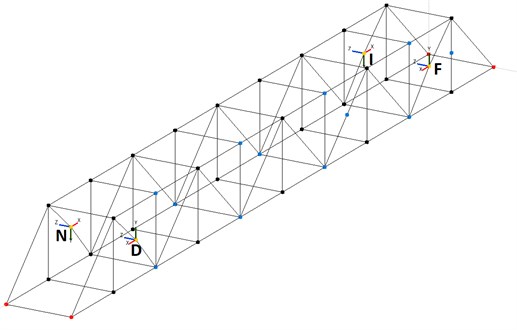 Placement of accelerometers (of the investigated diagonal members)