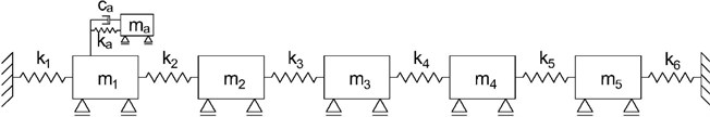 A static scheme of the structure