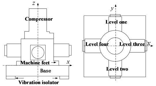 Schematic diagram of star compressor structure