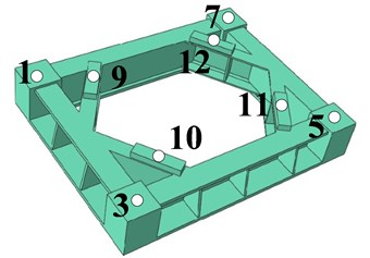Compressor finite element model and measuring point location