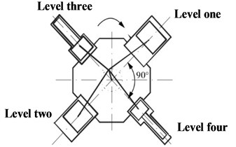 Schematic diagram of star compressor structure