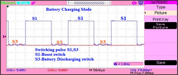 Switching pulses of battery charging mode (S1, S3)
