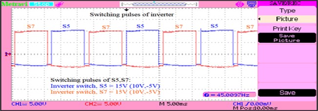 Switching pulses of inverter (S5, S7)