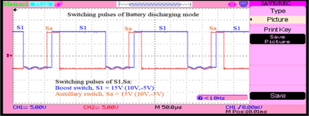 Switching pulses of battery discharging mode (S1, Sa)