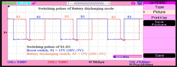 Switching pulses of battery discharging mode (S1, S3)